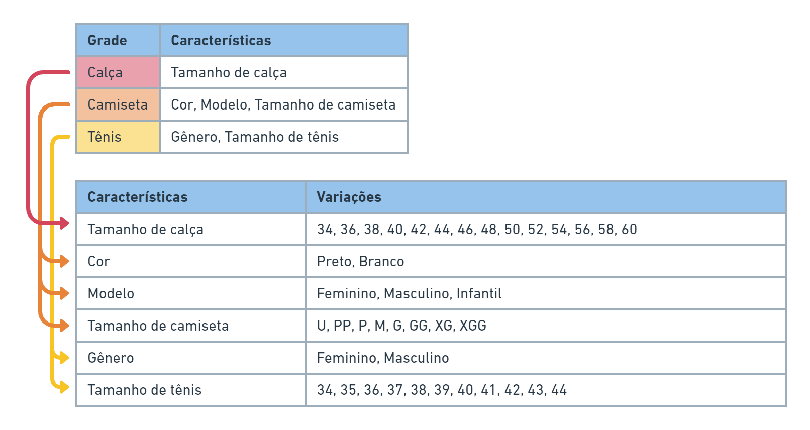Captura da tela 1